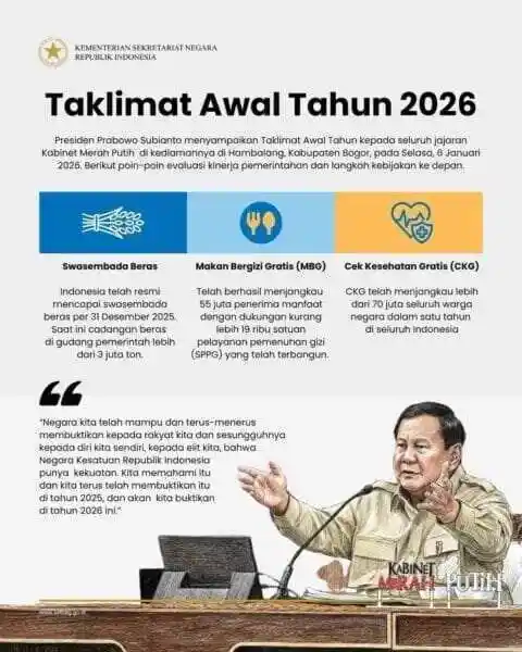 Percepat Pemulihan Pascabencana, Presiden Prabowo Bentuk Satgas Percepatan Rehabilitasi dan Rekonstruksi