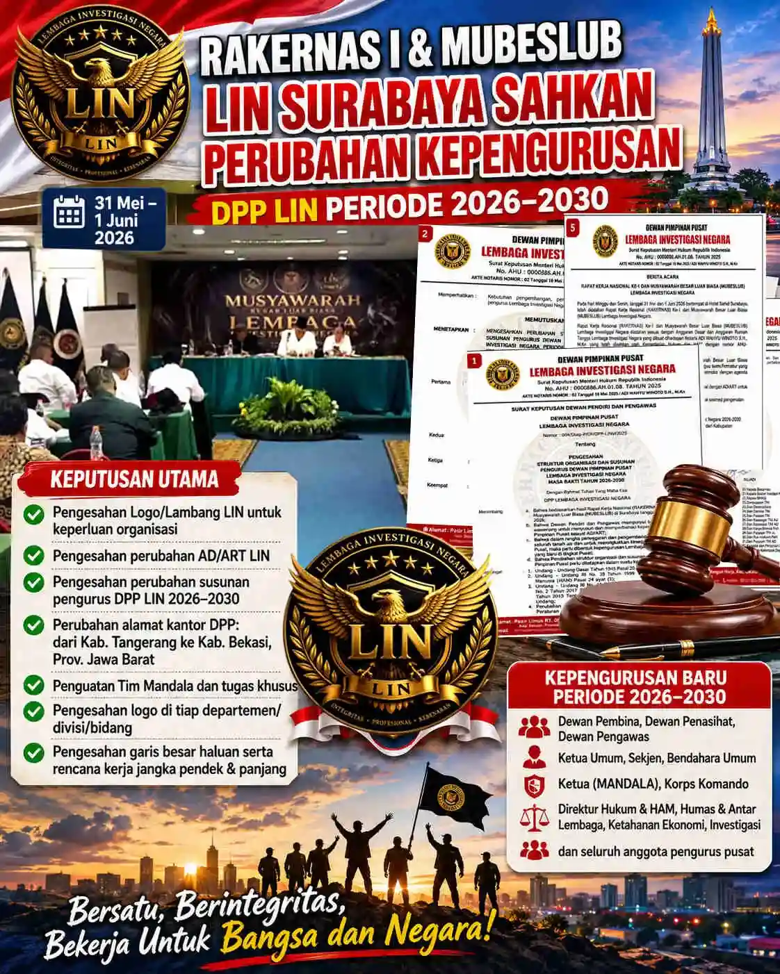 RAKERNAS & MUBESLUB LIN: Susunan Kepengurusan Baru Resmi Berlaku
