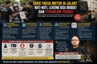 Hak Konsumen vs Hak Leasing: Siapa yang Dilindungi Undang-Undang?