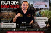 Membaca Ulang Sengketa Banjarmlati: Benarkah Tak Ada Lagi Ruang Memperjuangkan Hak?