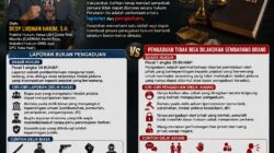 Laporan Bukan Pengaduan! Kekeliruan yang Diduga Membuat Banyak Perkara Gugur Sebelum Disidik