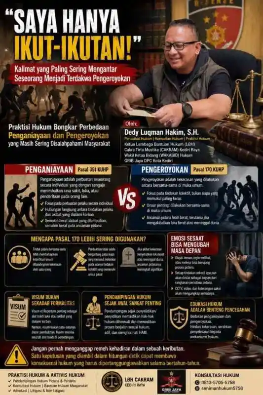 Banyak Orang Tidak Tahu! Tidak Memukul Pun Bisa Dijerat Pasal Pengeroyokan Menurut KUHP