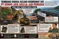 Material Tambang Diduga dari Luar Koordinat IUP, PT Gondo Jaya Disorot