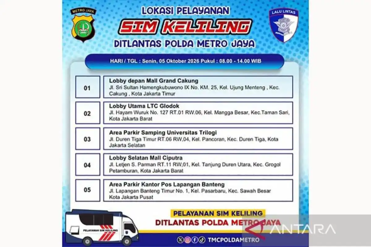 Layanan SIM Keliling Hadir di Sejumlah Lokasi Jakarta pada Senin
