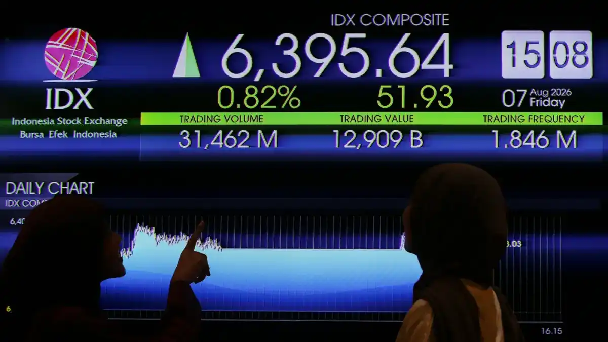 IHSG Berpotensi Melemah, Investor Perlu Mencermati Level Kunci dan Saham Pilihan
