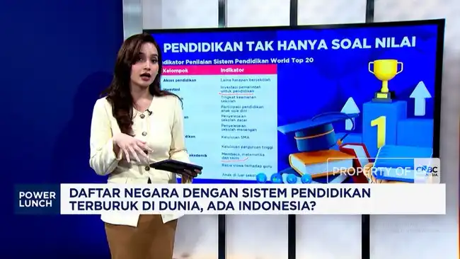 Menilai Sistem Pendidikan Negara: Indikator Global dan Posisi Indonesia yang Belum Diungkap