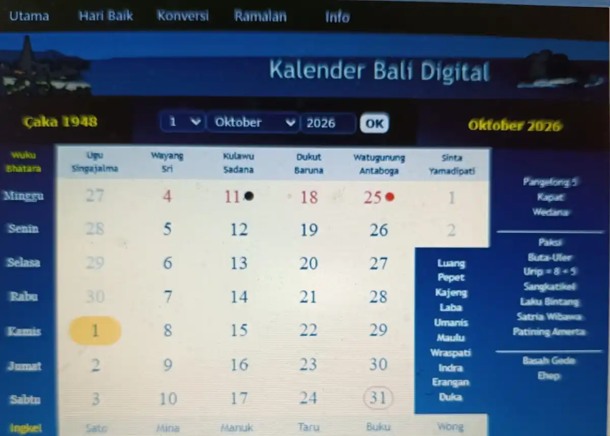 Kalender Bali Selasa 13/10: Waktu Baik Membangun Bangunan Suci