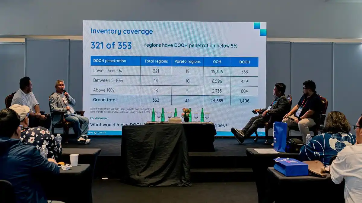 Nilai Pasar Iklan Luar Ruang Indonesia Capai Rp5,91 Triliun, Potensi Layar Digital Belum Optimal
