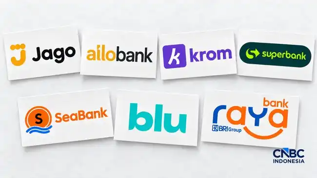 Perbandingan Bunga Deposito Bank Digital Terbaru hingga 8% per Tahun