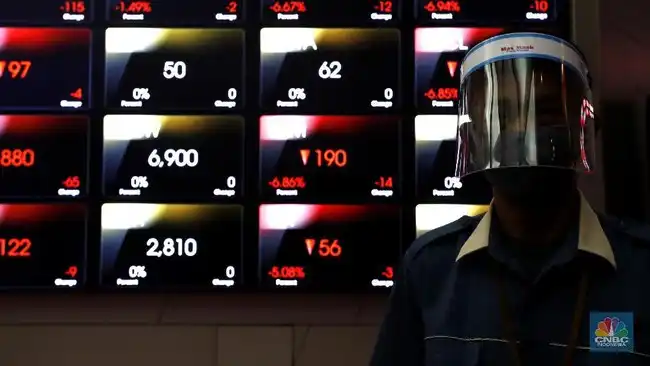 Buyback Saham BCA pada 19–21 Oktober Disertai Larangan Transaksi bagi Pekerja