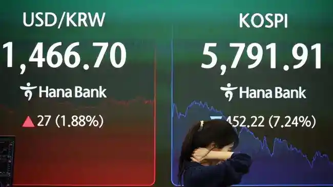 Saham Asia Melemah, Kospi Turun 2,31% pada Awal Perdagangan
