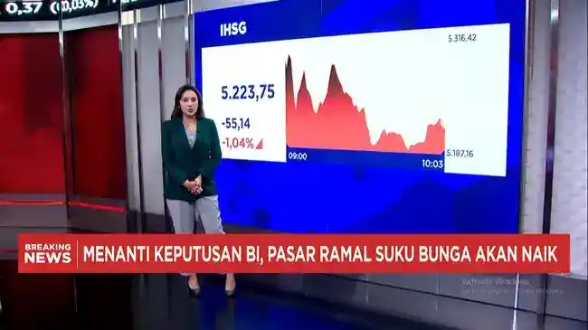 IHSG Berbalik Melemah, Rupiah Menguat Tipis di Tengah Kenaikan Harga Minyak
