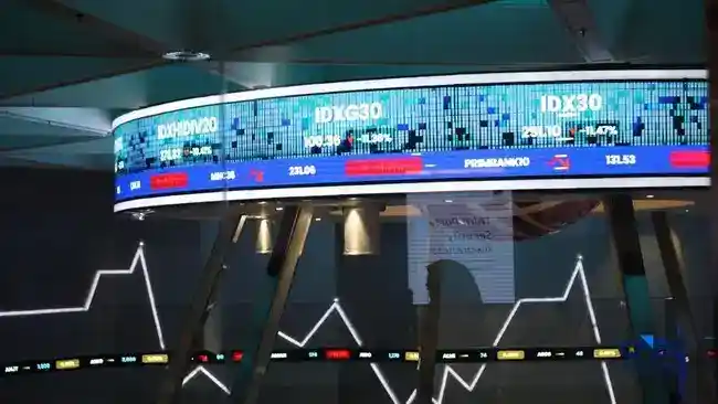 IHSG Menguat 1,14% pada Sesi Pagi, Saham Energi Jadi Pendorong Utama