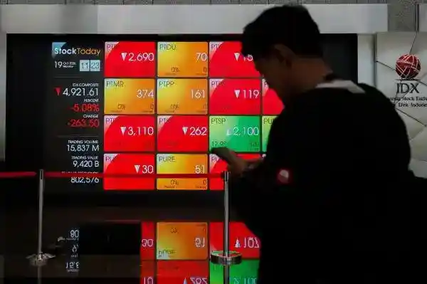 Sorotan MSCI atas Pasar Modal Indonesia: Transparansi, Perdagangan, dan Penegakan Hukum