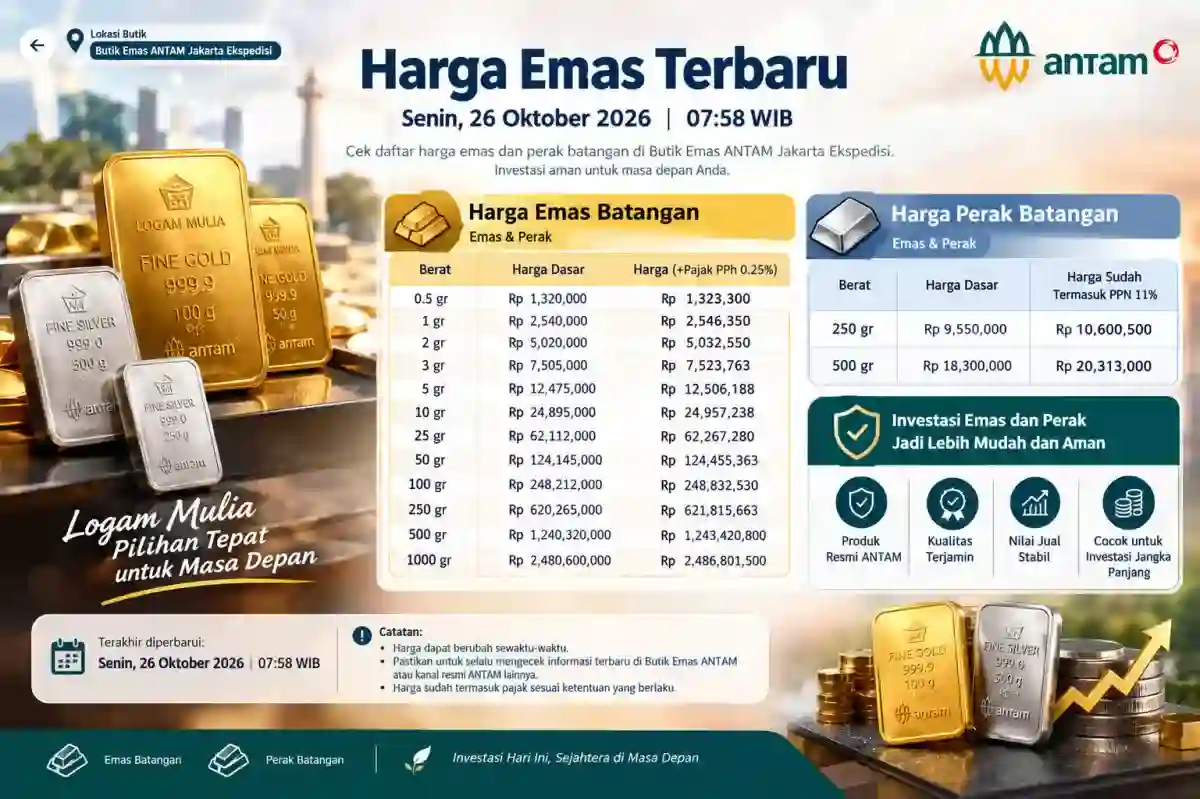 Harga Emas Batangan 26 Oktober 2026: Patokan per Gram dan Daftar Ukuran