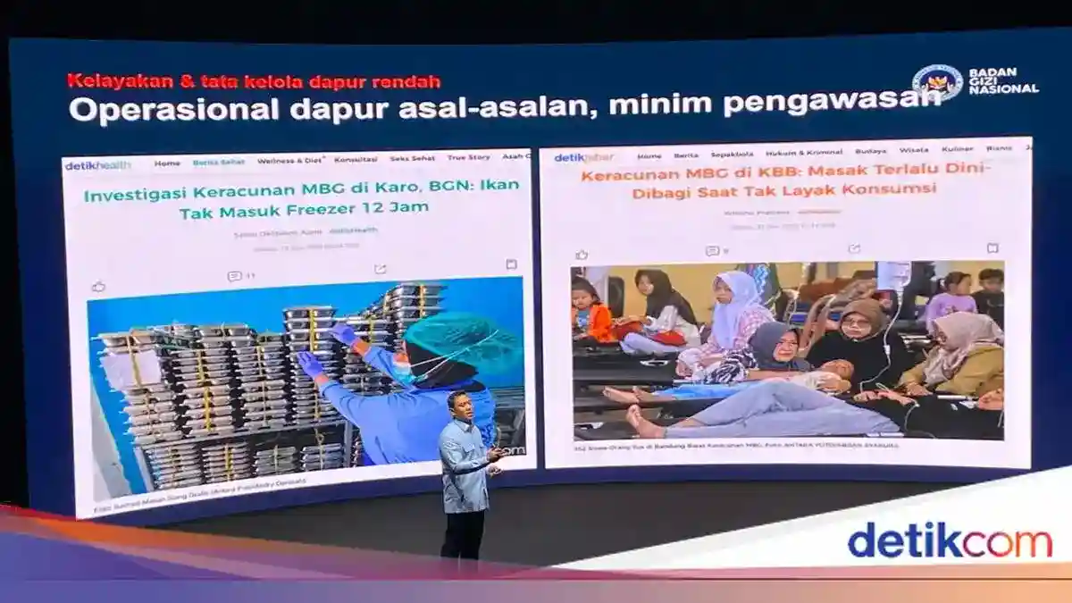 Sudaryono: Ketegasan BGN dalam MBG 2.0 Dibutuhkan untuk Pembenahan